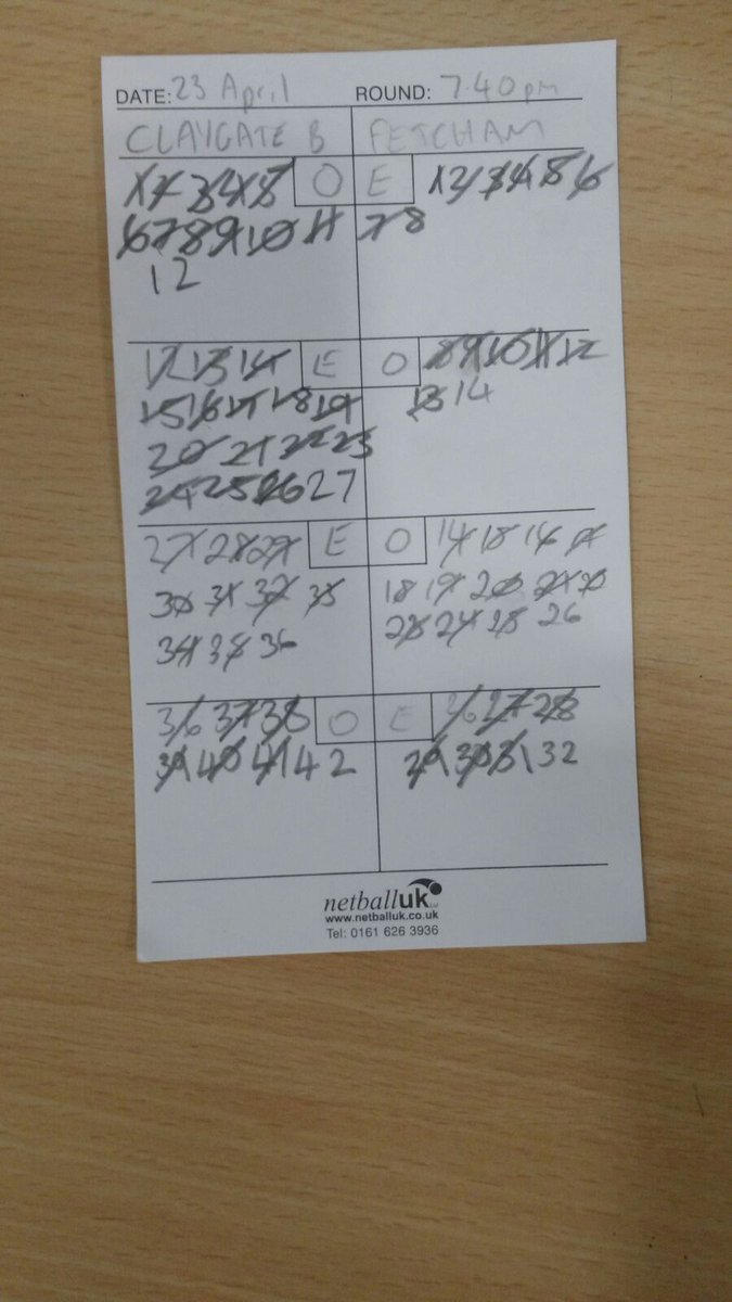 ClaygateNetball's tweet photo. A fabulous end to the season for our beautiful Bs with victory tonight securing top spot in @kingstonnetball Div 3!! That's a CLEAN SWEEP of league wins for the club this season- 4/4π₯π Coach might even be happy...π #promotion #Bisforbest #netball #SmashingMonday https://t.co/TlV6FMGdt1