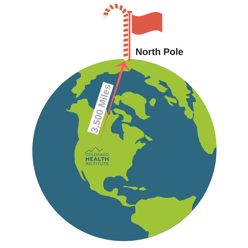 CHI_Karam's tweet photo. We could have traveled to the North Pole -- instead we traveled those 3,500+ miles across Colorado to figure out what we need as a state to prevent substance abuse. 

Here's what we found out:
https://t.co/0nN4T7NVV6

#cohealth #OpioidEpidemic #SubstanceAbuse https://t.co/0a1T0xF2St