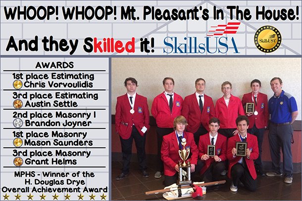 mphstigers's tweet photo. Congrats MPHS Masonry Winners! On to Nationals! #dougdryeaward #MPHS #MPHSCTE #skillsusa @CabCoSchools @CabarrusCTE @mscbholt @mphs_aoes @MPHS_NC_CTE @MPHS_Tigers @ErinKiddIT https://t.co/RpX8heMdVp