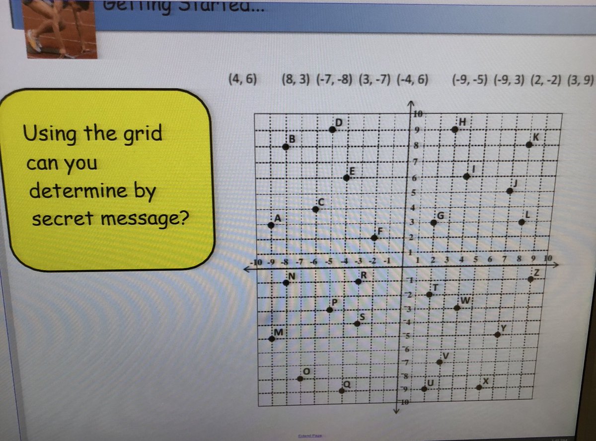 Can you find the secret message? Can you create your own? #TVDSB #TVDSBMath #plottingonfourquadrants <a href="/CleardalePS/">Cleardale PS</a>