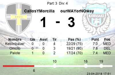 cymfifa's tweet photo. @cym_rataturken, @cym_omcito, @cym_palote
 #cym #fifa #CallosYMorcilla #lose https://t.co/VeZOjfyglB