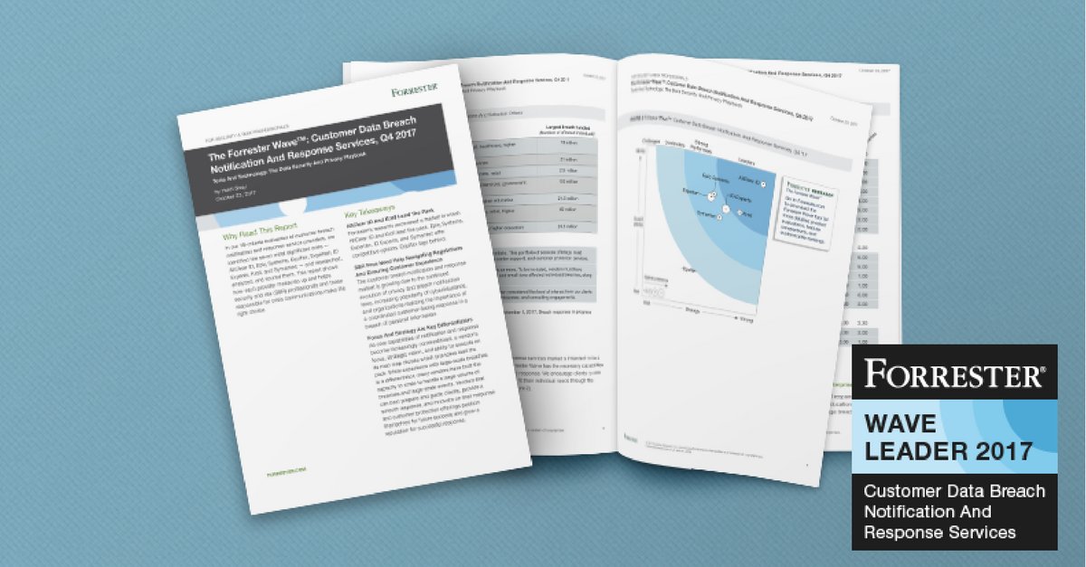 view finite element modeling