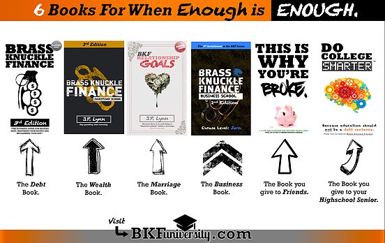 BKFUniversity's tweet photo. Popular personal finance & business books.
#WorldBookDay
#fedup
#enoughisenough
#makeprogressormakeexcuses
โ> https://t.co/dMgmolcyiT https://t.co/65Ilxq61AM