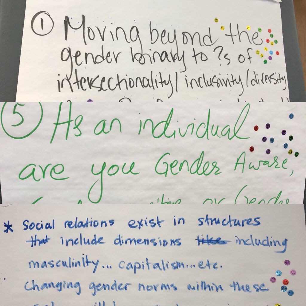 eDevImpacts's tweet photo. It’s a #dotmocracy @IDRC_CRDI! Some popular “headlines” on gender issues. What are your thoughts on #genderequality? #genderforward #equity #genderequity #SDG5 https://t.co/K9dP530WGY