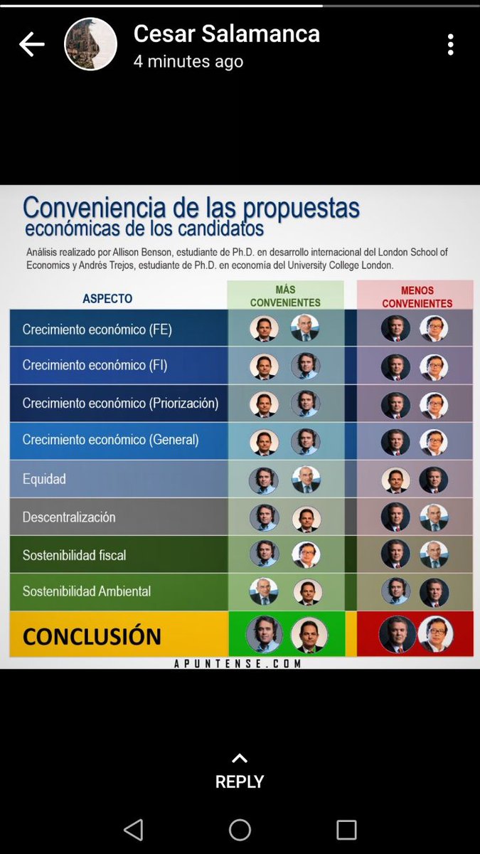 Allison_Benson_'s tweet photo. El resumen de nuestro ejercicio de 6 semanas discutiendo las propuestas económicas de los candidatos presidenciales es que la mejor propuesta es la de @sergio_fajardo y las peores son las de @IvanDuque y @petrogustavo https://t.co/t4qiE69b0f