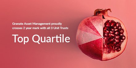 Granate_AM's tweet photo. We are proud to announce that we have crossed the 2-year mark with all 3 of our Unit Trusts in the top quartile https://t.co/1K0pAlqobk #AssetManagement https://t.co/KGSgdkvdbt