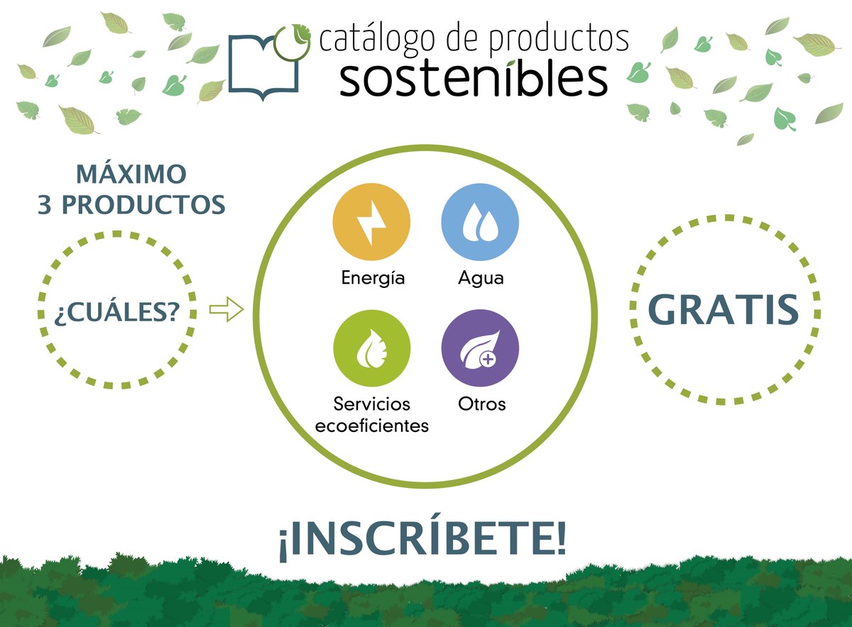 CER_PERU's tweet photo. GEA te invita a formar parte del Catálogo de Productos Sostenibles, pero ¿Qué es el CPS? Es una herramienta virtual de registro y difusión de información técnica y comercial acerca de Productos Ecoeficientes. 🤗🌻

https://t.co/8bhMfyLwZS https://t.co/FYLSLPVJtP