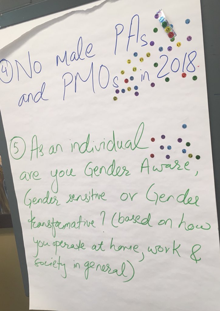 sunisha_n's tweet photo. #genderforward day at @IDRC_CRDI makes everyone reflect and look at ourselves. #sdg5 #genderequalworld https://t.co/B2lJYvPBOw
