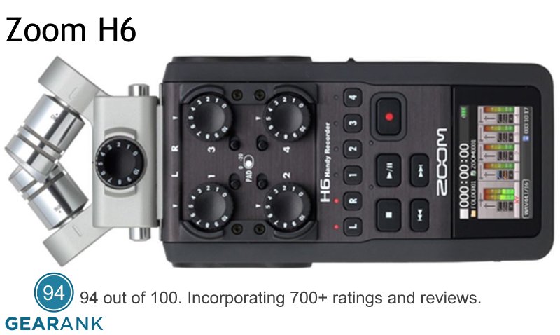 GearankMI's tweet photo. The @ZoomSound H6 is the Highest Rated Handheld Digital Audio Recorder:
https://t.co/IZ2K7PLfkd
#HandheldRecorder #HandheldRecorders #AudioRecorder #PortableRecorder https://t.co/LWCD5w5s5z
