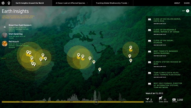 DataAuror's tweet photo. The 6th extinction crisis caused by humans have made it important to know which species is at high-risk. @ZSL @NASA collaborated on ‘remote-sensing’ using high resolution satellite imagery to track animal movement and the effect of human activities on them
https://t.co/d33wqsqriT https://t.co/LiqcJwh5uc