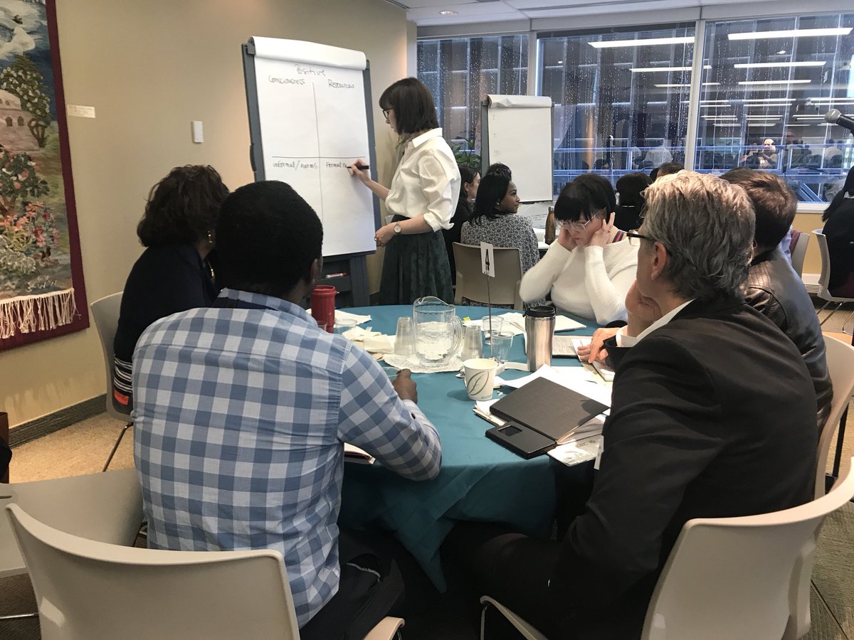 JoanneSandler's tweet photo. Using Gender@Work framework to map opportunities for change #genderforward #idrc @GenderatWork https://t.co/q6aNN8LbPt