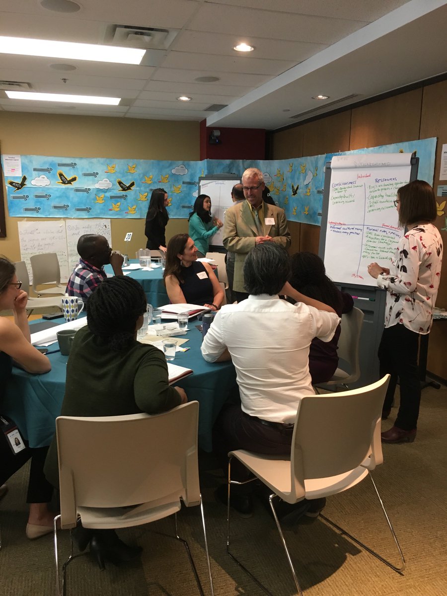 millerinottawa's tweet photo. #GenderForward Amazing energy at IDRC using the Gender at Work Framework https://t.co/gpq4qxRn6Y