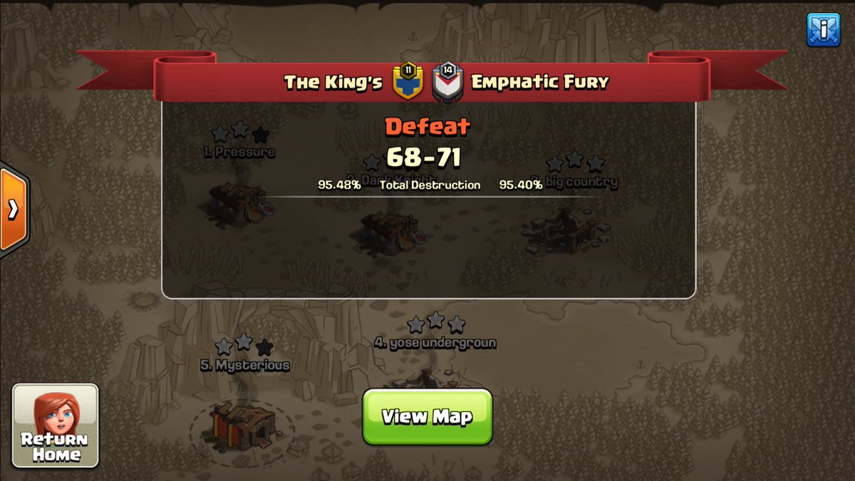 Its not always roses and chocolates. Good luck the rest of the season <a href="/emphaticfury1/">Emphatic Fury</a>  was a fun war win or lose!