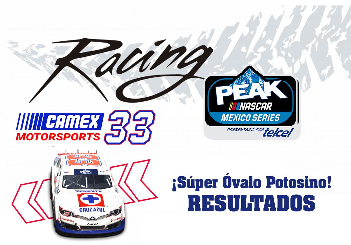 MdDunique's tweet photo. Resultados Gran Premio Canel’s  Súper Óvalo Potosino - https://t.co/twrS9WgzIh https://t.co/wHPkUw7AS0