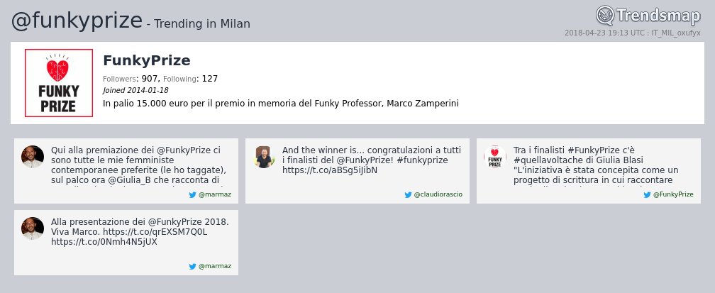 TrendsMilano's tweet photo. FunkyPrize, @funkyprize è ormai una tendenza in #Milan

https://t.co/mHEAJe3g1P https://t.co/cf9ZTXHRWe