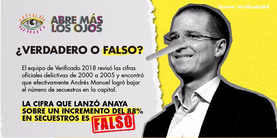 Solo un candidato desesperado recurre a la mentira y la difamación. Estamos hartos de los mentirosos de siempre. #MentirasdeAnaya