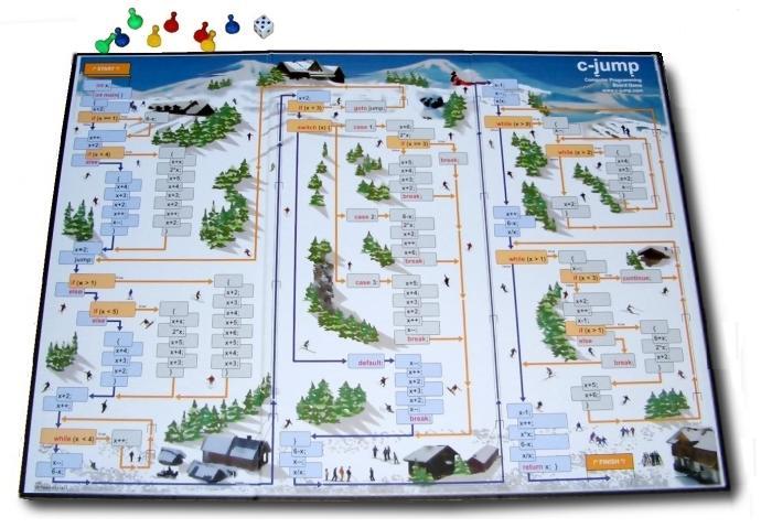 EvaChac's tweet photo. Informáticos nivel: comprarnos un juego de mesa en el que hay que resolver algoritmos de programación. @MarcoABocho @Bernabe4869 #CJUMP https://t.co/oUMjLU3AcL