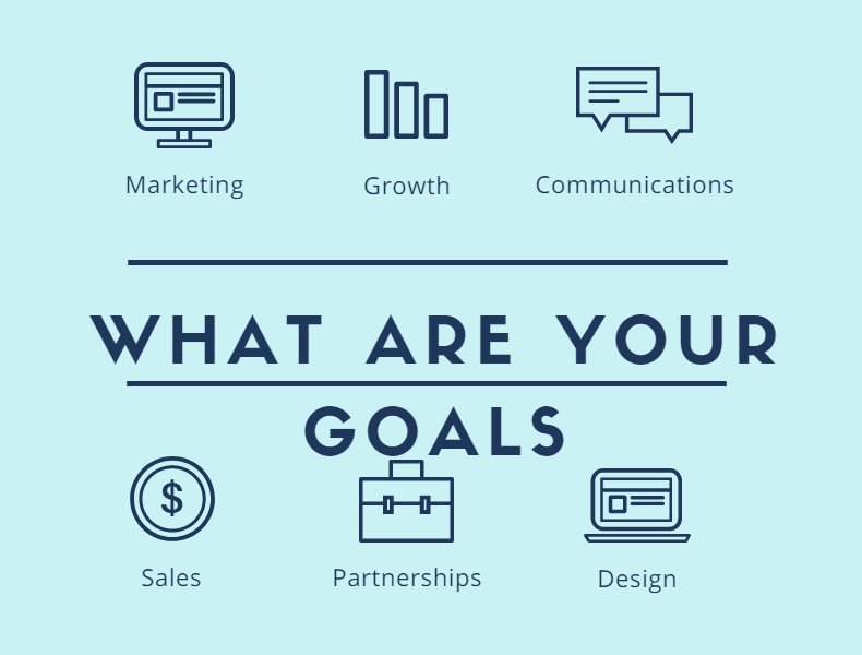 prioritysocial's tweet photo. Let's take a look at what your goals are for your business. Do you have a focus on your SEO? Online business is a key component to your company success. #prioritymedia #media #onlinemarketing #seo #smo #digitalmarketing https://t.co/raeCjfXzAI https://t.co/EDanXYJO35