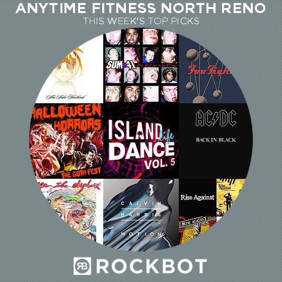 AFNORTHRENO's tweet photo. This Week's Top @GetRockbot Picks at Anytime Fitness North Reno : https://t.co/1EPoZtlSXR https://t.co/GYxKqbWhvQ