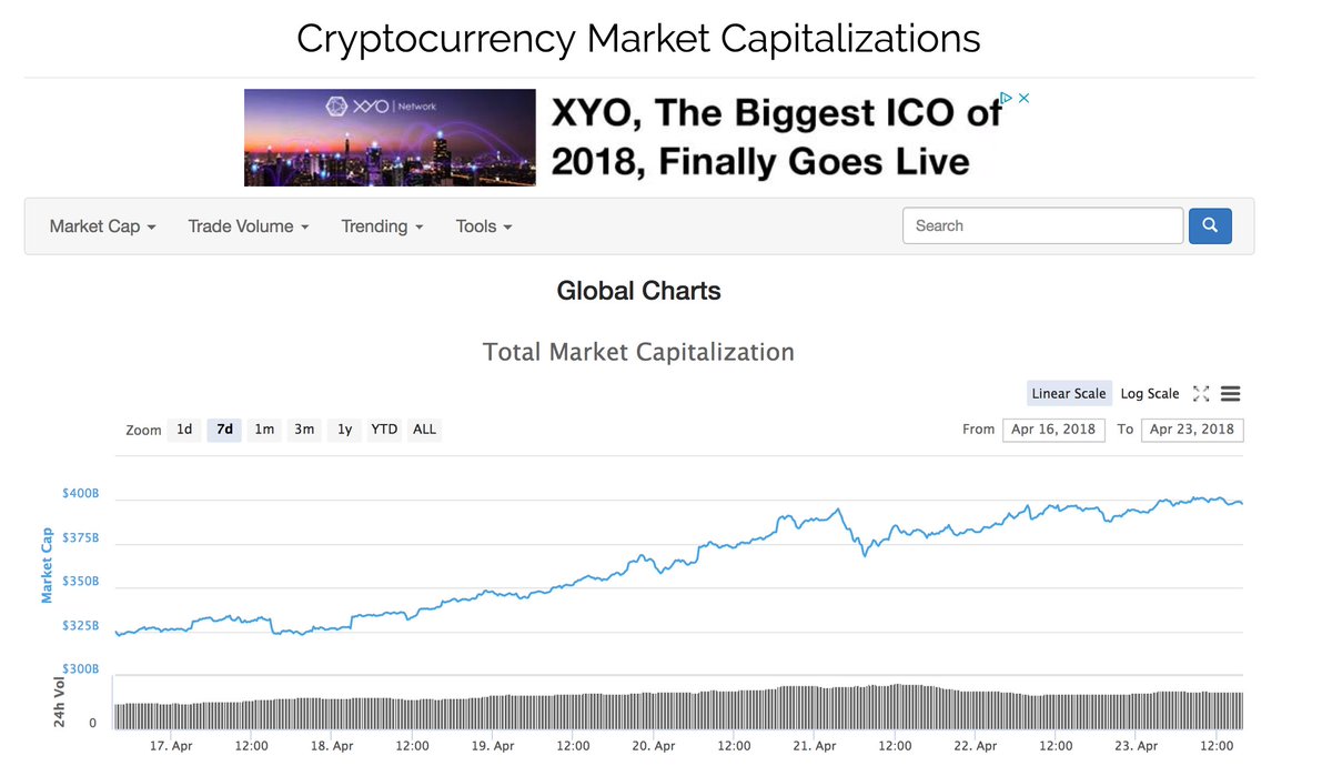 CryptoAlexRP's tweet photo. https://t.co/C3w2NYL68s