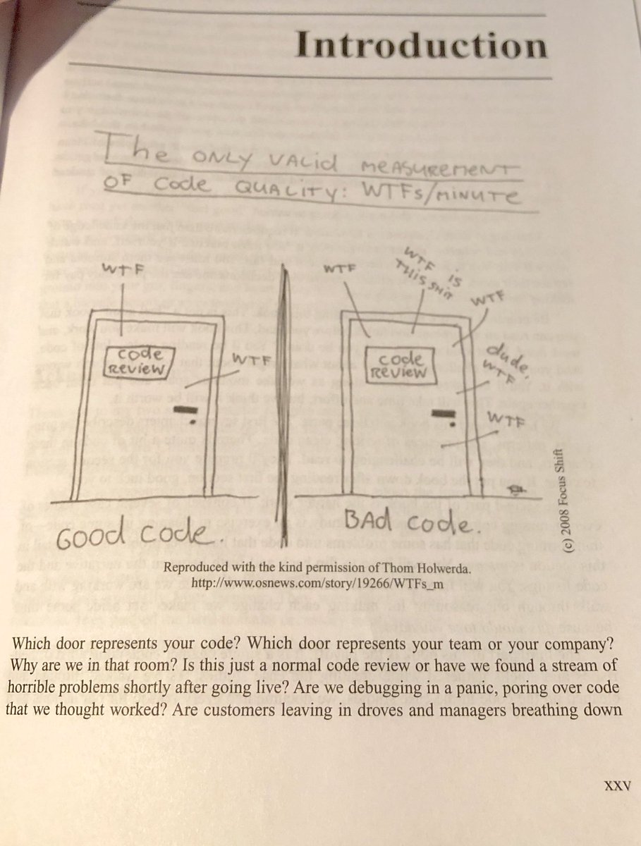 icniemi's tweet photo. This book 😍🤓 I’m not and won’t ever become a developer, but I’m running a software company, and this is what defines what I want us to be. Less WTFs and more #cleancode #tdd #quality 🔥🔥🔥#softwaresauna #codefromcrotia #nordictwist #koodiakroatiasta https://t.co/zT67wI7v6Z