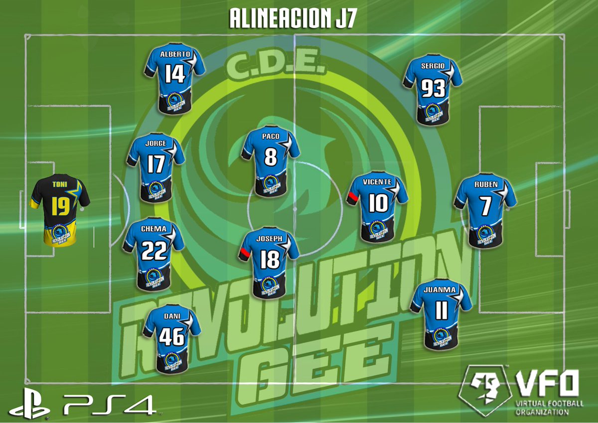 Revolution_CD's tweet photo. Aquí tenéis la alineación de esta noche!! #gorevogee https://t.co/HchN3X1tuT