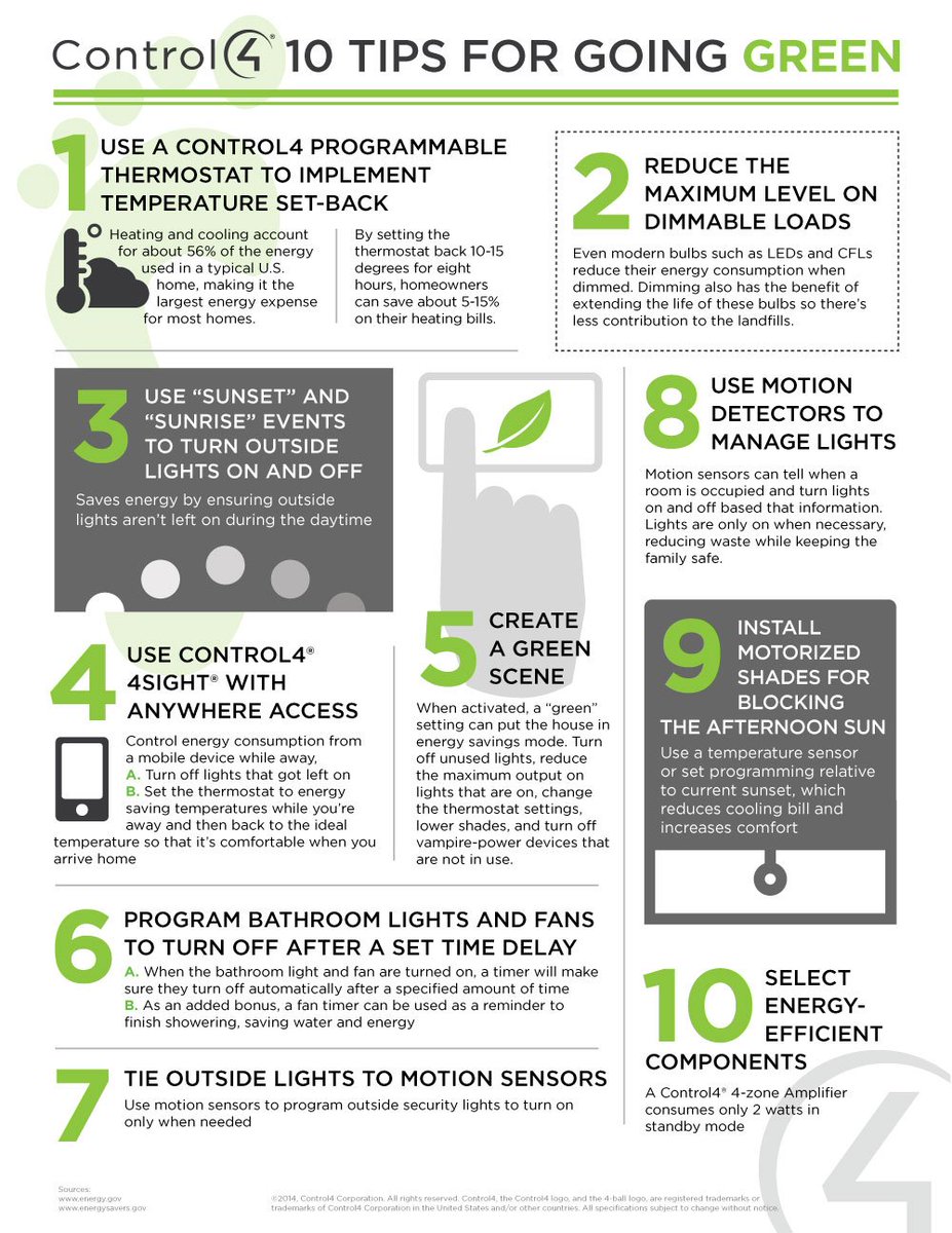 More tips on how to. Tip. Tip перевод. More tips on how to. More tips on how to.