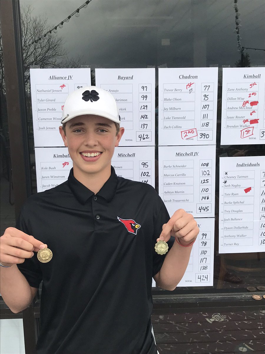 Congrats to <a href="/TrevorBerry03/">Trevor Berry</a> for 1st individually in Scottsbluff Division 2 <a href="/CPSCardinals/">ChadronPublicSchools</a> <a href="/ChadronHS/">Chadron High School</a>