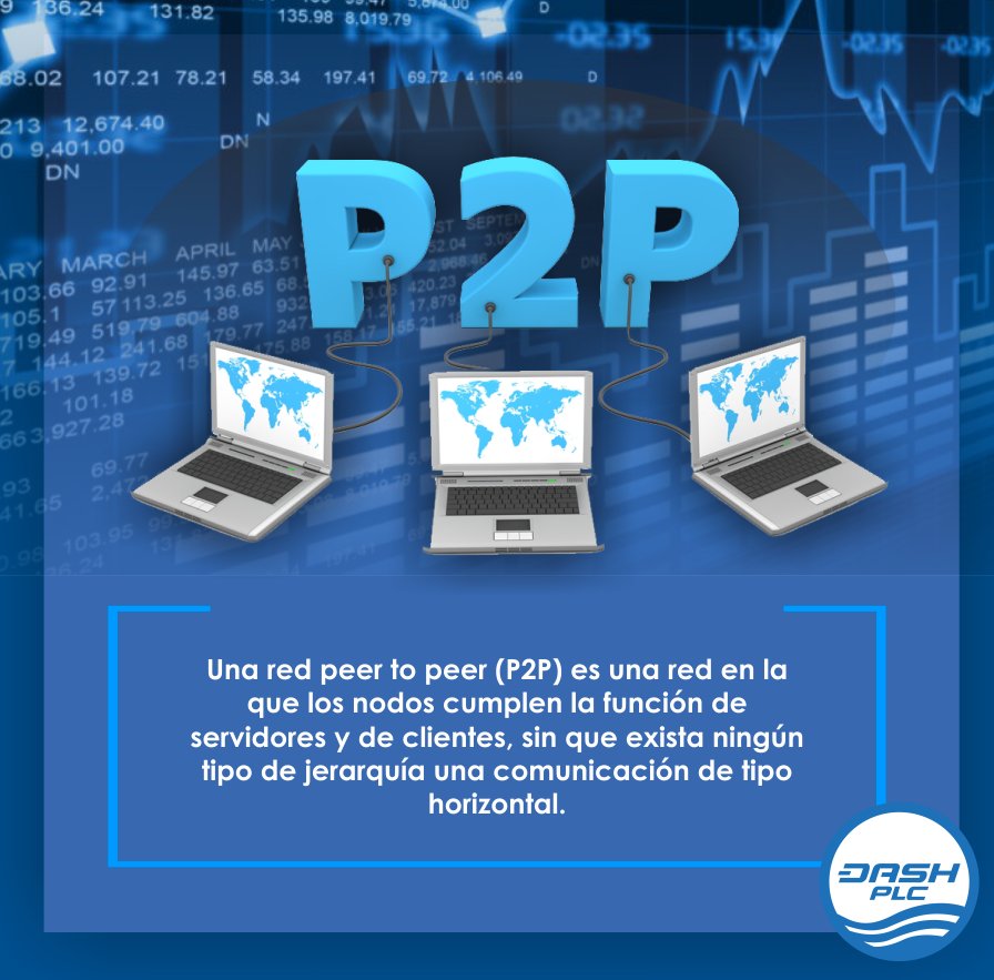 DashPlc's tweet photo. DASH es una Criptomoneda P2P con estructura de red de 2 niveles, que ofrece mejoras significativas en la velocidad de las transacciones, el anonimato y gobernanza.
#dash #dashplc #dashforcenews #dashinfo #comunidadesdashVE #dinerodigital #criptomonedas #dashoriente https://t.co/nneeC1aW42