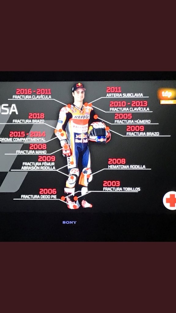 ALGUERSUARI_SR's tweet photo. MULTIMILLONARIO Y ROTO...POR QUE PEDROSA SIGUE CORRIENDO? En Septiembre cumplira 33 años. Es intensamente rico, y acumula tantas lesiones, que todo su cuerpo ha recibido impactos.Solo hay una razón: NO SE RINDE.Yo lo admiro, y le deseo alas a su futuro! https://t.co/lIJKiqBsOx