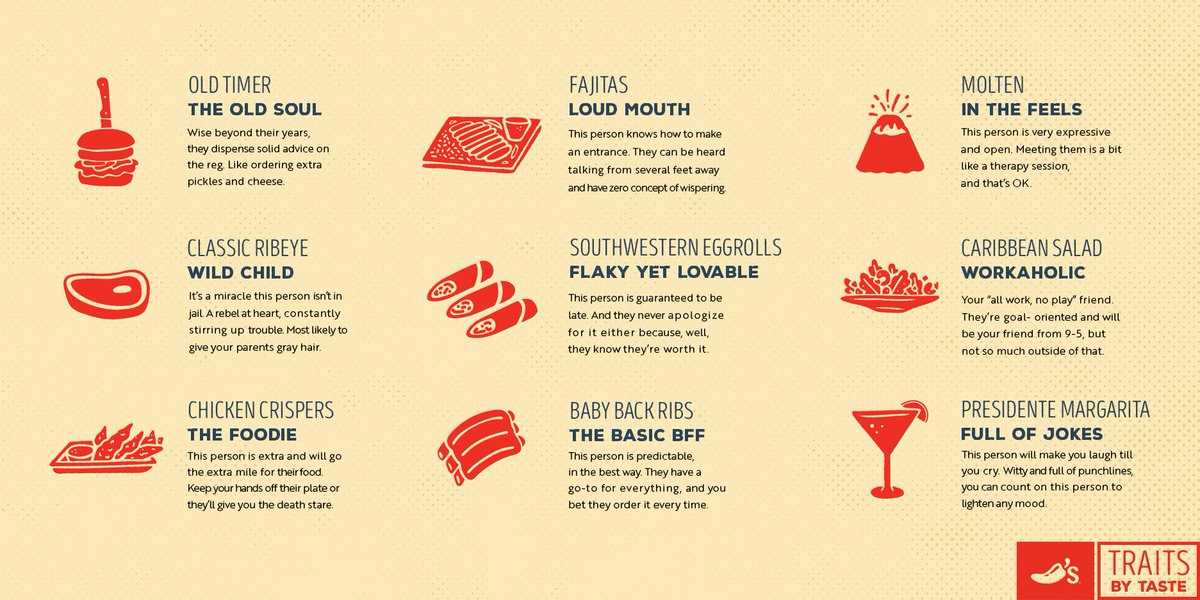 Chilis's tweet photo. Oh Jessica, don’t be such a Southwestern Eggroll. https://t.co/JFF4f1t2hy
