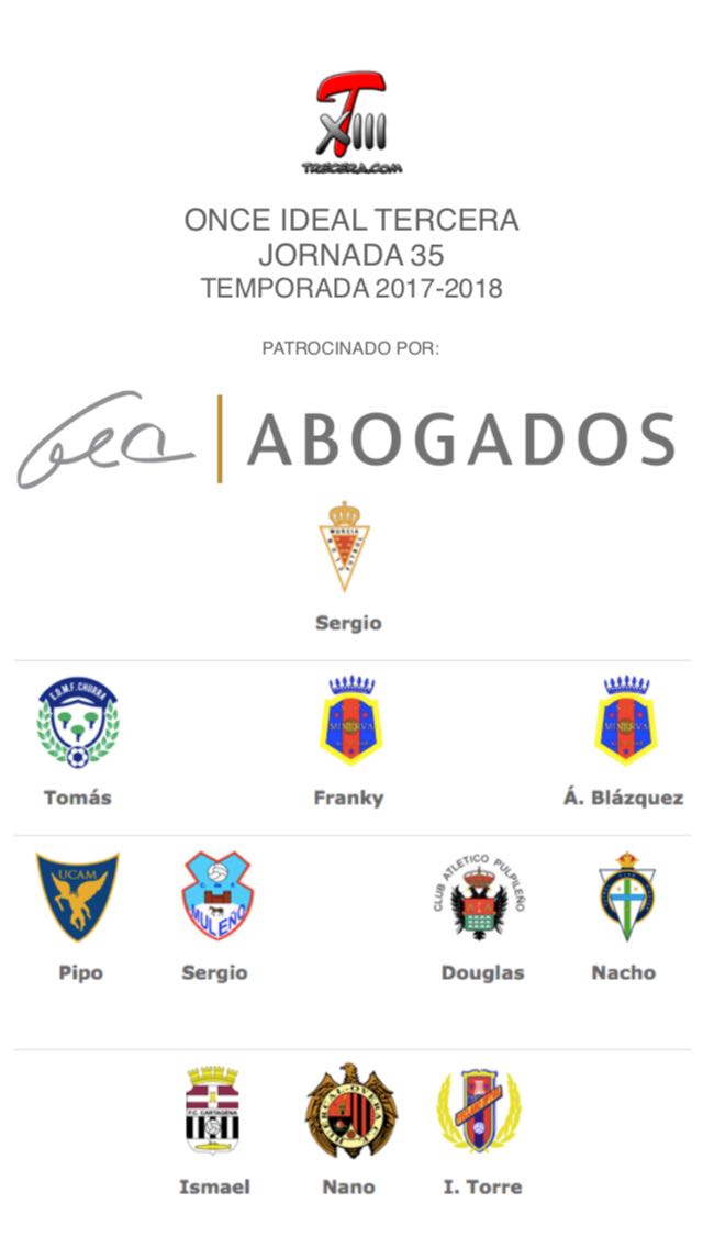 treceraG13's tweet photo. Aquí tenéis el Once Ideal de la jornada 35 en Tercera gracias a @geaabogados_ . Aprovechamos la ocasión para darle la enhorabuena al Yeclano por el camponato y desearle toda la suerte del mundo para los plays. Felicidades! https://t.co/LSZmOTfquX