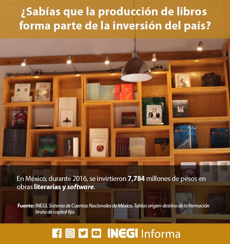 INEGI_INFORMA's tweet photo. #DatoINEGI Las obras literarias y el software que se utiliza para la producción son parte de los activos intangibles y son contabilizados en las Tablas de origen-destino de la formación bruta de capital fijo #SCNM2013 #México #DíaMundialDelLibro #DíaDelDerechoDeAutor https://t.co/7bysPI0bpV