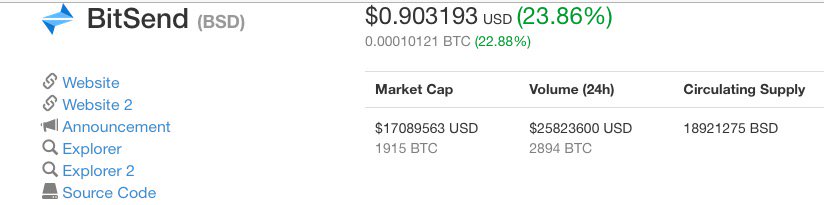 M062020's tweet image. Look at #BitSend #BSD 😍 #altsareback #altseason