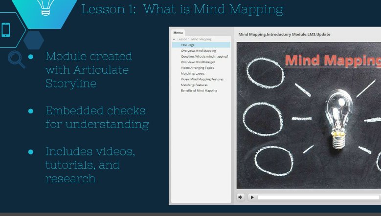 caranorth11's tweet photo. Team ID3 created a module using @Articulate Storyline 360 to explain what a mindmap and how it can be used in the context of the Masters of Healthcare Innovation program #AppliedID https://t.co/KabPeYbqY0