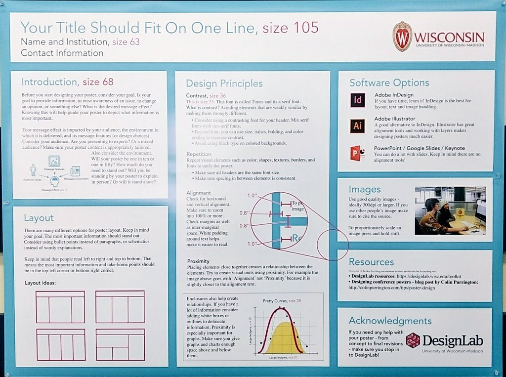 UWDesignLab's tweet photo. Check out our new Poster on Posters! It's hanging here on the wall at @UWDesignLab! https://t.co/U7V8laduPA