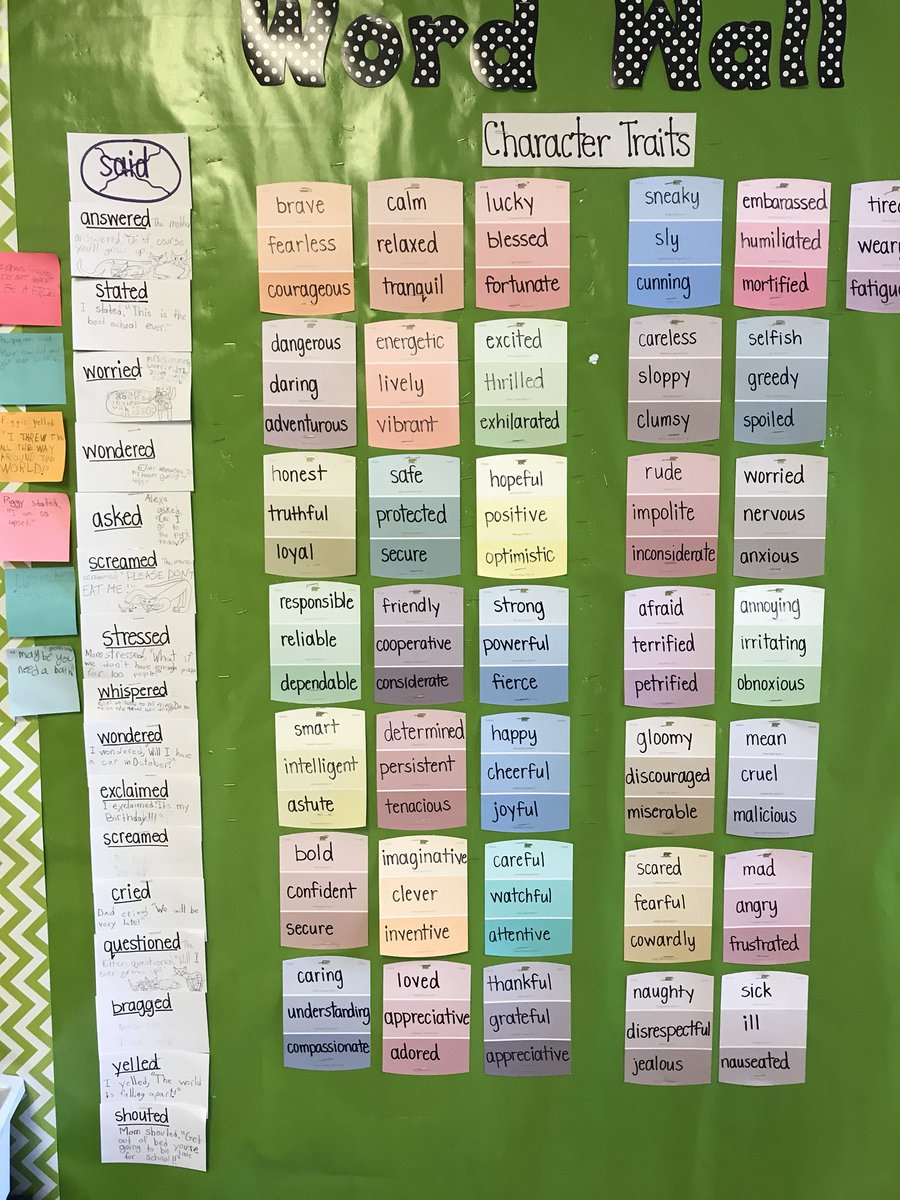 Love seeing word walls in upper elementary classrooms! Great way to build vocabulary as readers and writers. <a href="/KoraesSchool/">Koraes Elementary</a> <a href="/Schoolwide/">Schoolwide Inc</a>