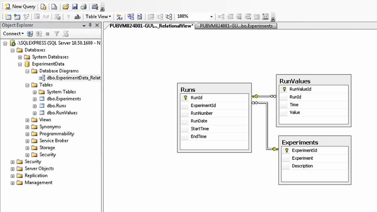 dataloco's tweet image. What is a Relational Database? dub.io/tw/41401320 #learningsqlserver #relational_database