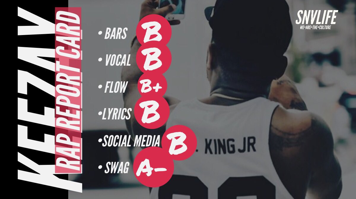 snoundsapp's tweet photo. @keezayfoolianomusic #rapreportcard is out! 
#music #itunes #me #selfie #photo 
#hiphop #rnb  #soundcloud #rap #spotifyplaylist #instagood #mixtape #producer #urbanmagazine  #photooftheday #rapper #love #igdaily #reverbnation  #bestoftheday #snvlife #snvliferadio #pressplay https://t.co/lKyLxJ7Nuv