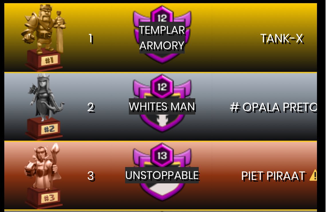 Pennington Mob tweet media