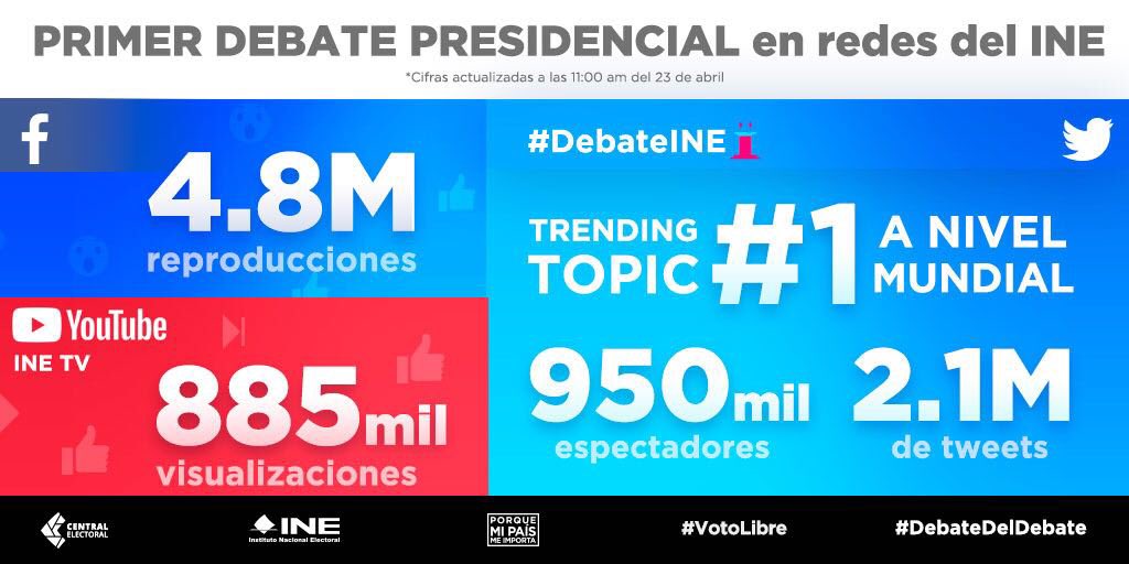 Tweet media one