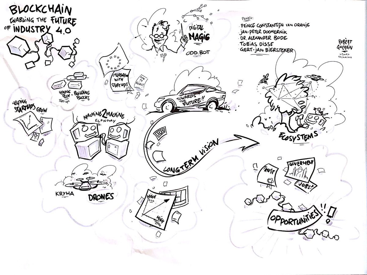 JP_Doomernik's tweet photo. Sharing thought and insight on the disruptiveness of blockchain on the @NLHannoverMesse as part of the @RVO_Nederland trademission. (@NLdigitaldelta ) #hnmcreate18 #dutchruption #HM18 https://t.co/IReyMaq4fB
