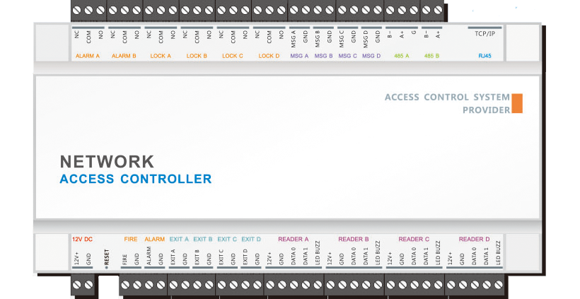 XidTech's tweet image. N300 Network Controller from XID-TECH.COM
* RS485 4 door access controller
* TCP 4 door 1 way access controller
* TCP 4 door 2 ways access controller