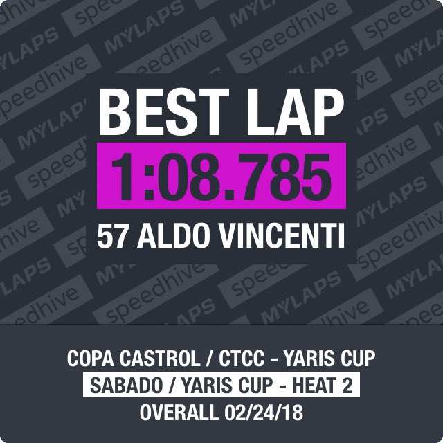 Segundo heat de la segunda fecha ✍🏻 a pocos días de la tercera fecha 😛🤘🏼