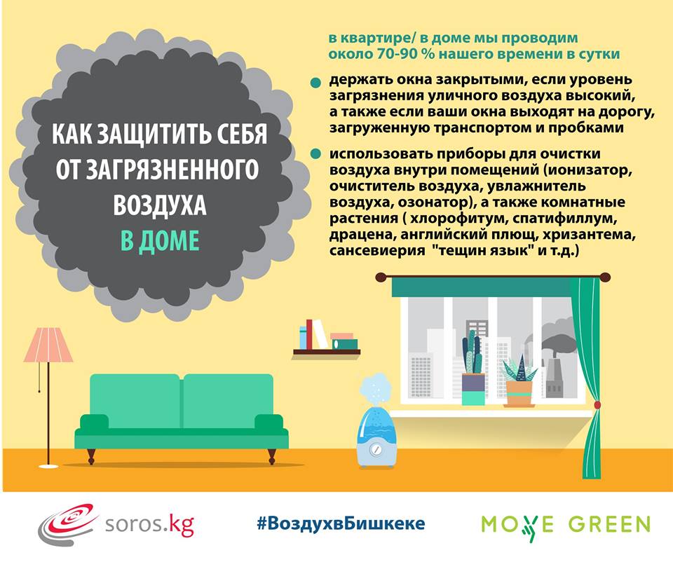 SorosKyrgyzstan tweet picture