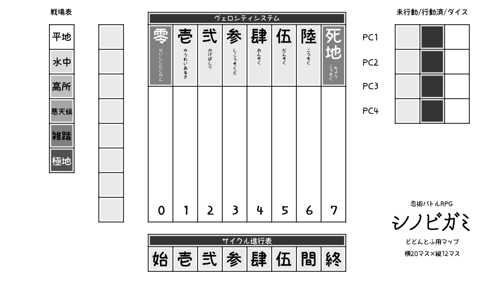 どどんとふ講座 どどんとふ講座