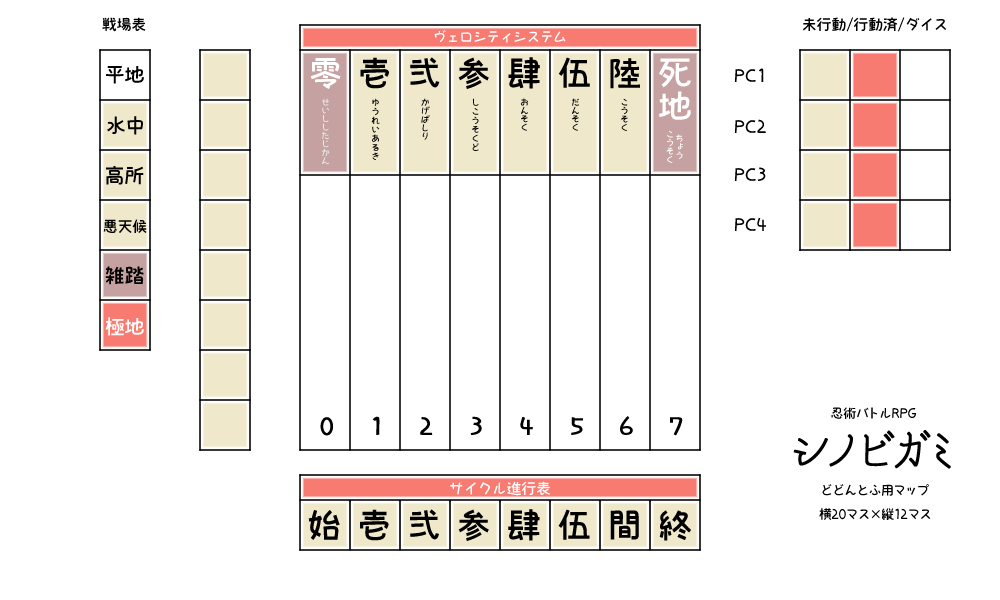 鎧塚 בטוויטר ギャグシナリオとか閨合戦で使えそうなシノビガミのマップシートを作りました フリー素材です 1 2枚目は使用例 3 4枚目は透過済みのものです 使い方は追記したツイートをご参照ください 下記のリンクからもdlできます T Co L5x0xnu29k