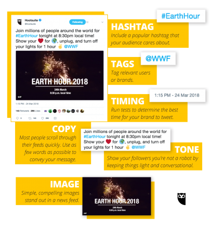 hootsuite's tweet photo. We analyzed one of our top-performing tweets from early 2018 and breakdown why it was a success: https://t.co/jtzYIip1kJ https://t.co/bB5OuD1EPy