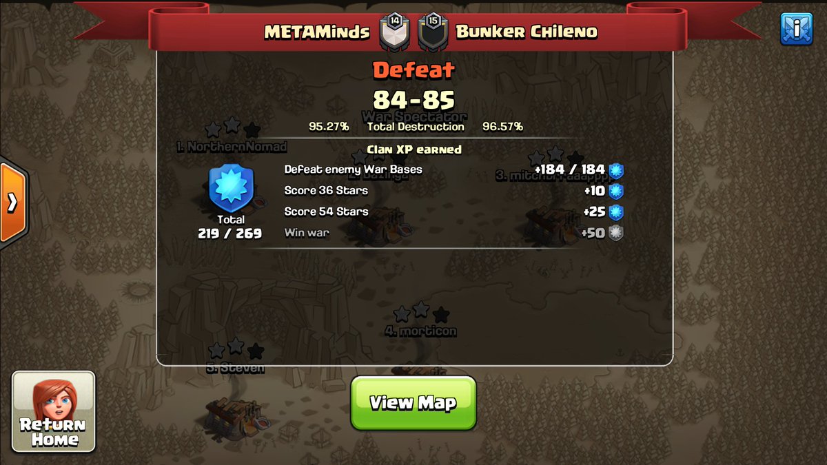 Close war. GG <a href="/BunkerChileno/">bunker chileno</a> 💪