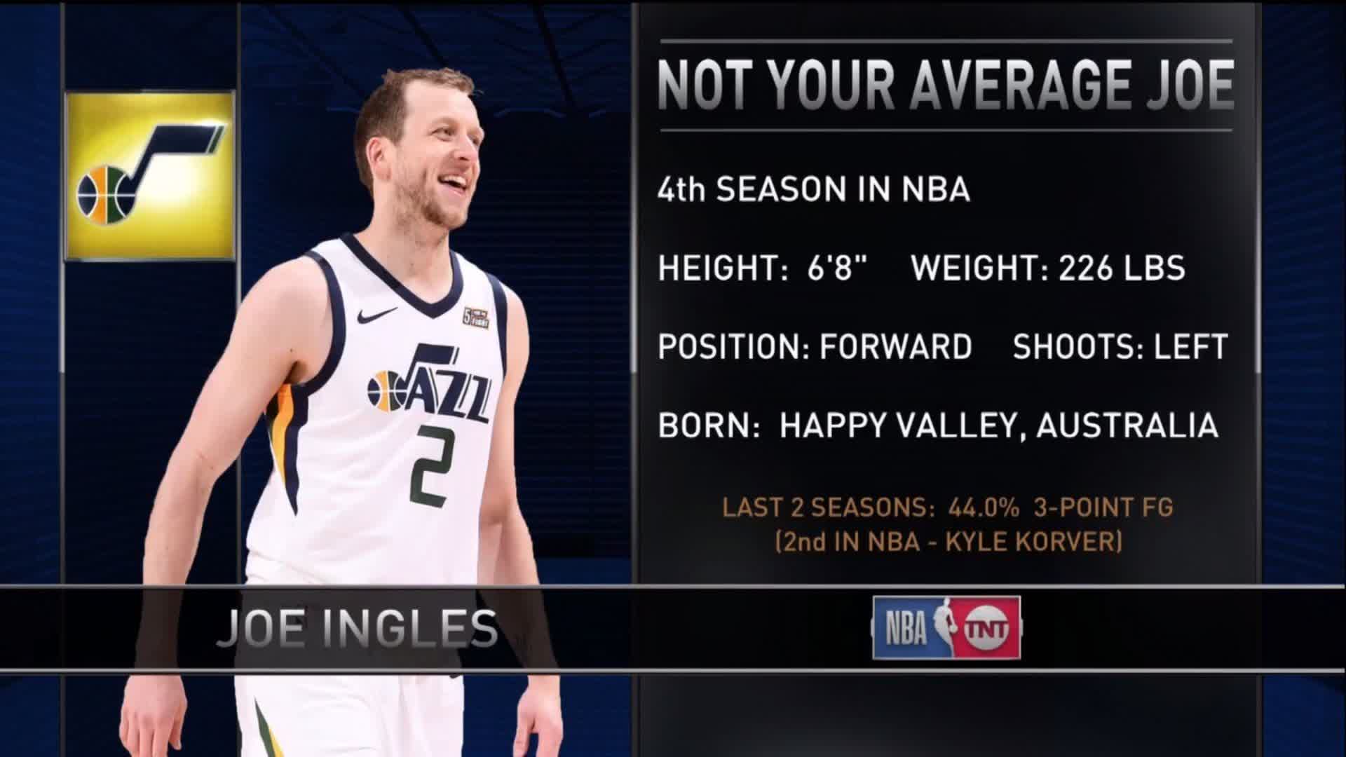 Ingles in 'no doubt' about NBA career but knows Jazz spell is over - AS USA